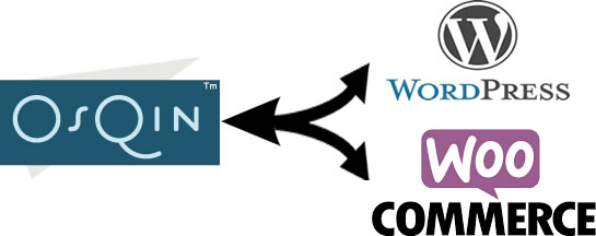 Filemaker Wordpress WooCommerce Integration